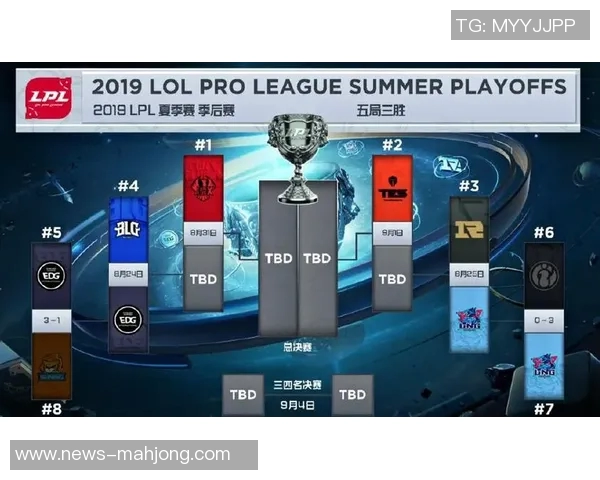 电竞比分世界大师赛分析IG战队节奏表现与战略调整的深度点评